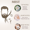 HAIR TREATMENT<br>96% Natural Ingredients