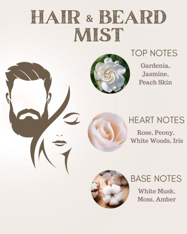 HAIR TREATMENT<br>96% Natural Ingredients