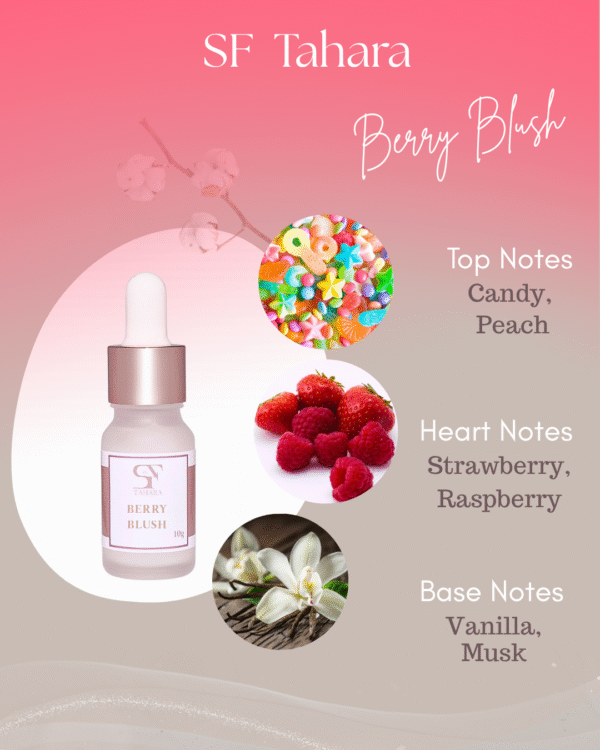 BERRY BLUSH